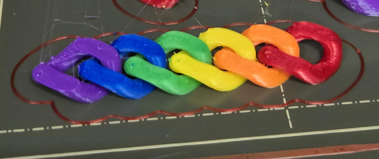 Cuban Chain Pride Jewelry – Colorful, Customizable, Durable & Stylish Pupifer's Paddles